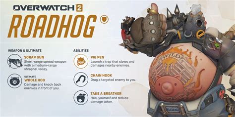 Overwatch 2: Roadhog’s Rework And New Ability Explained